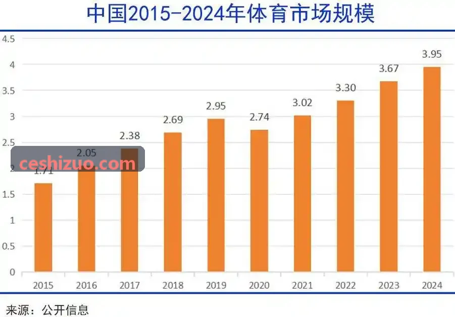z6mg·人生就是博(中国区)有限公司官网篮球投篮热力图与进攻回合价值分析